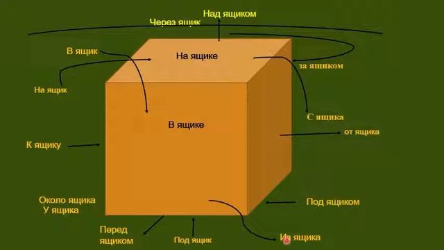 12 смотреть онлайн