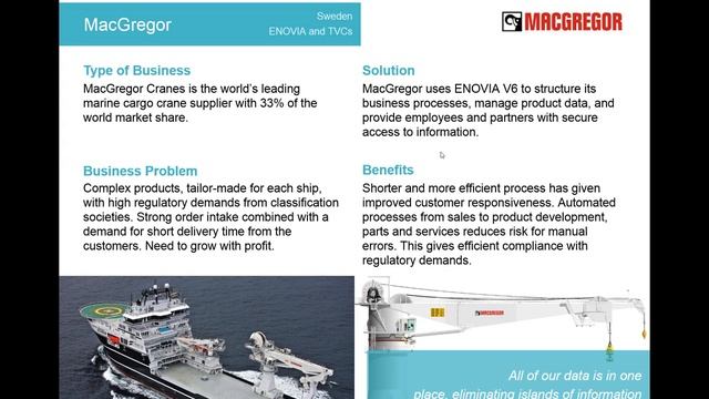 ENOVIA Webinar: Insights into PLM and ENOVIA V6 смотреть онлайн