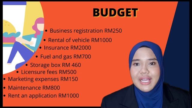 ASAP DELIVERY SERVICE| Business Proposal смотреть онлайн