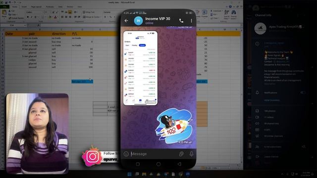 Best forex signals provider in  2024 | ATF vip group signals #telegram #forextrading #forexsignals