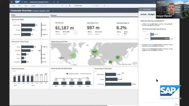 The Universe of SAP Business Technology Platform in a Nutshell – xP&A with SAP Analytics Cloud смотреть онлайн