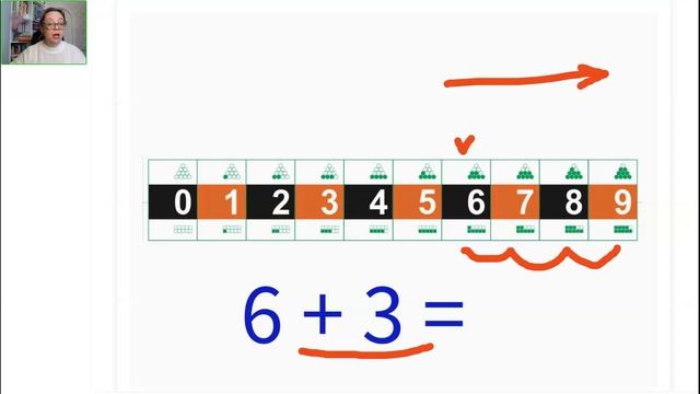 Математика 1 класс 30.01.2025