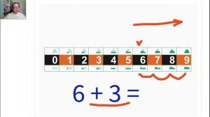 Математика 1 класс 30.01.2025