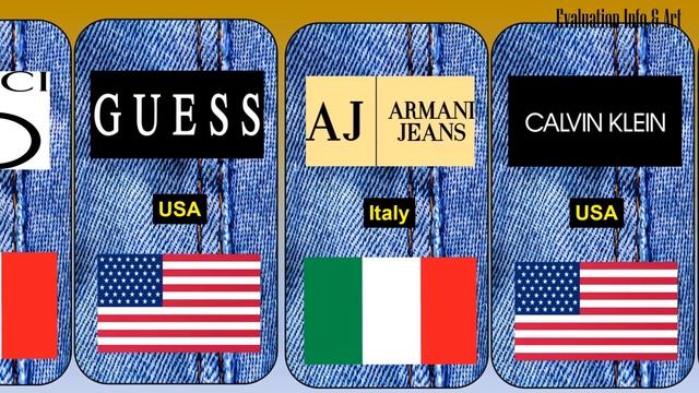 Jeans Pant brand From Different countries I #EvaluationInfoandArt I Art смотреть онлайн
