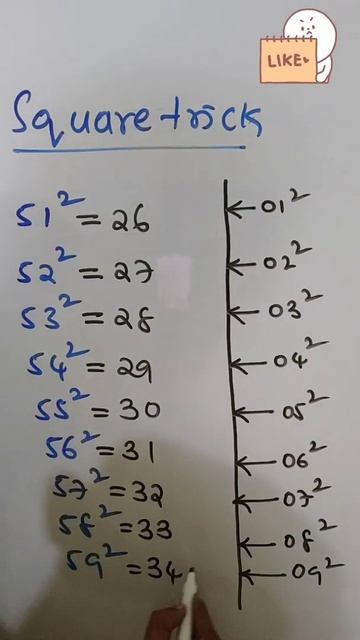 Maths Tricks,Vedic Maths,Speed Maths,Maths,Math,Multiplication Tricks,Division Tricks,#shorts
