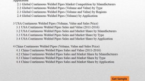 Global Continuous Welded Pipes Market 2021: Business Development Analysis