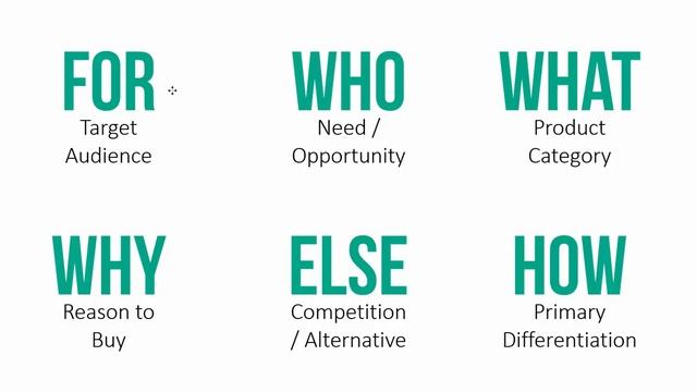 Product Mangement 101-Lecture 8- Product Vision & Product Requirement Document смотреть онлайн