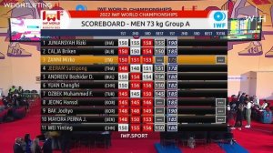 -73kg World Weightlifting Championships '22