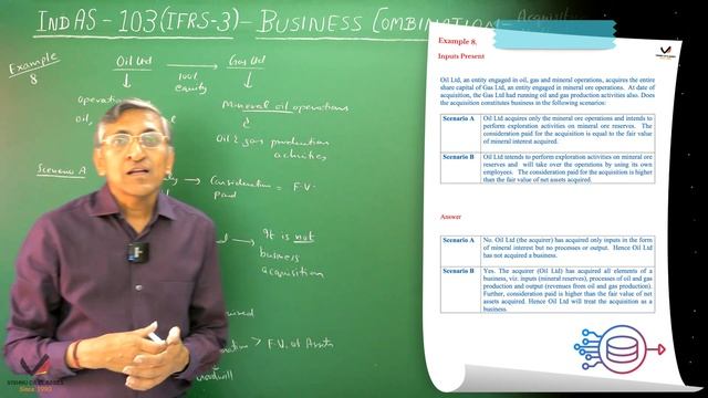 Elements of Business Combination | Acquisition Method : Step 3 | Ind AS 103 | ICAI CA Final FR смотреть онлайн