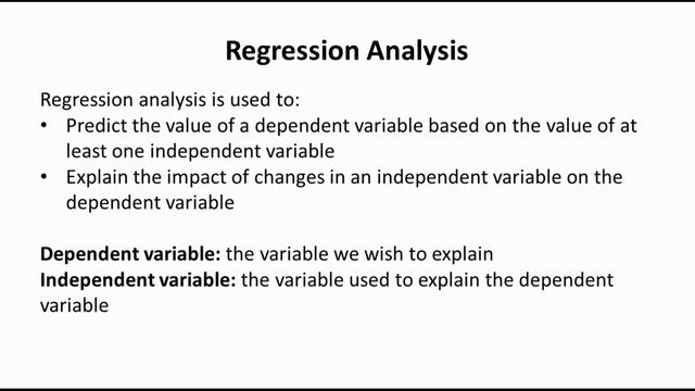 Regression Analysis - Big Data Analytics Tutorial by Mahesh Huddar