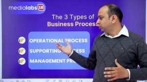 Part1 - Business Process Automation Series