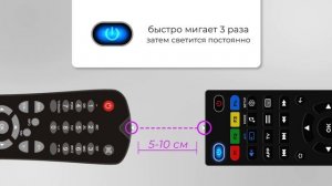 imaqliq | Программирование ПУ
