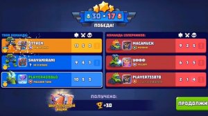 Tanks AlOt легко всех победил!!!