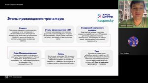 Вебинар для педагогов к «Уроку цифры» от Лаборатории Касперского