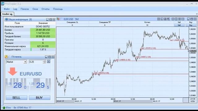 онлайн торговля на форекс евро долл 6.1.2017 21.44 смотреть онлайн