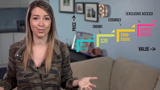 Social Media Marketing Tips And Tricks For Small Business Marketing