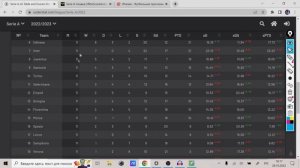 🔥ЖЕЛЕЗНЫЙ ПРОГНОЗ НА ЛЕЧЧЕ - ЮВЕНТУС | ЛУЧШИЕ СТАВКИ НА СЕРИЮ А 2022😱