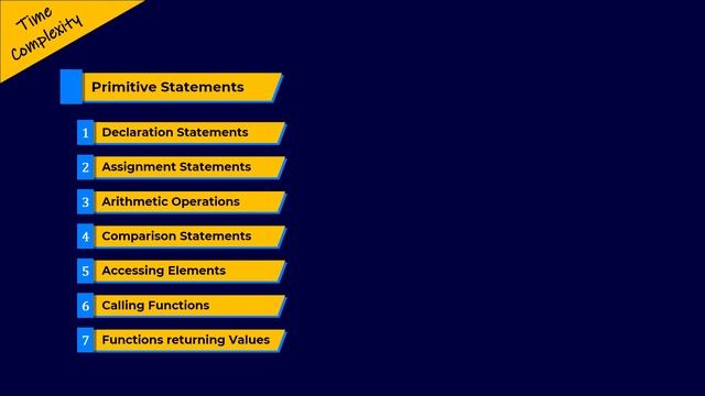 Time Complexity of Algorithm #algorithm #daa #datastructures #datastructuresandalgorithms