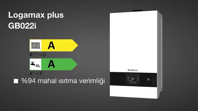 Kullanıcı Dostu Teknoloji  Buderus Logamax plus GB022i