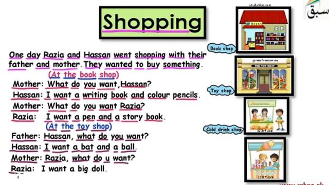 Shopping-Conversation in the Market (picture/reading/explanation), English Lecture | Sabaq.pk
