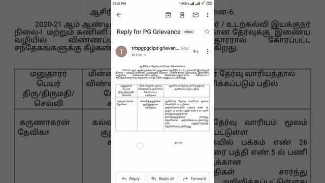 TRB Reply to Email Education Qualifications and eligible смотреть онлайн