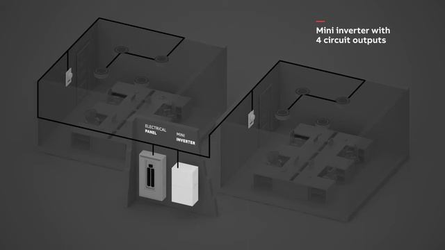 ABB Mini Inverter Wiring Diagram-4 circuit outputs using 0-10V dimming