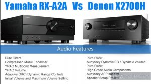 Yamaha RX-A2A Aventage 7.2-channel AV Receiver with 8K HDMI vs Denon X2700H AVR | Comparison | Spec