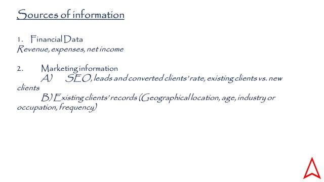 22. Information sources for your business decisions смотреть онлайн