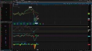 WFC Stock - should I buy bank stocks, ranking bank stock in order of what I would invest in.