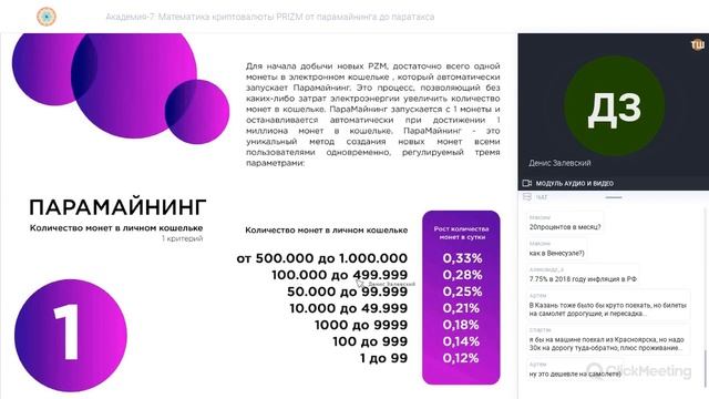 Академия -7. Математика криптовалюты Prizm. От парамайнинга до паратакса
