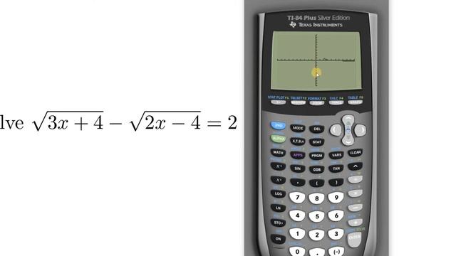How to Solve an Equation with Two Square Roots with the TI 84 смотреть онлайн