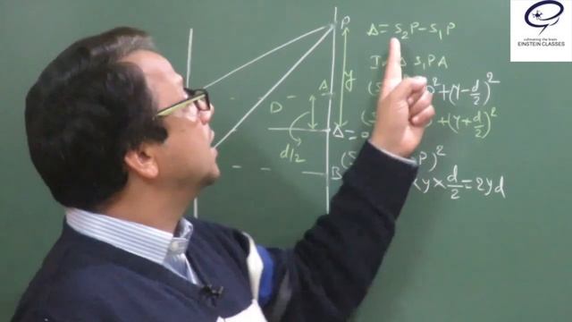 Class 12 Physics | Wave Optics Class 12 Physics |  SCORE 90% + | Einstein Classes