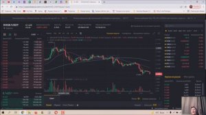 Спотовая торговля Бинанс: как торговать новичку на споте на бирже Binance