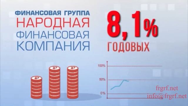 "Федеральная Рекламная Группа" запустила рекламную кампанию «Народная Финансовая Компания»