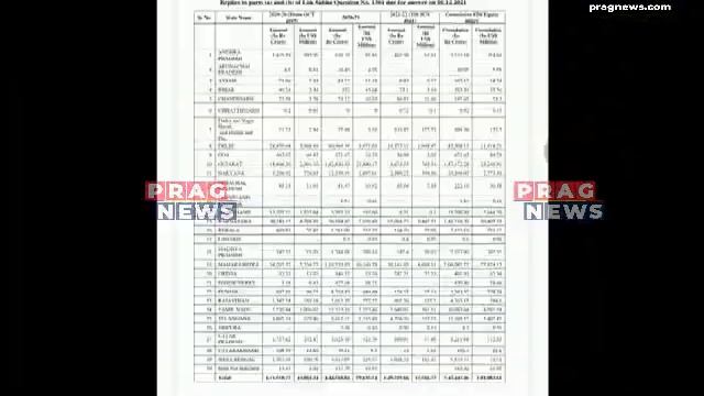 ADVANTAGE ASSAM , HOW FAR DID ASSAM ADVANCED смотреть онлайн