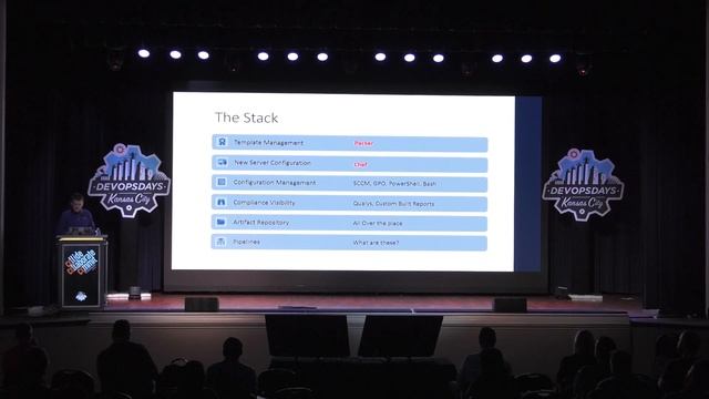 DevOpsDays KC 2019 - Coding the FinTech Enterprise by Seth Thoenen смотреть онлайн