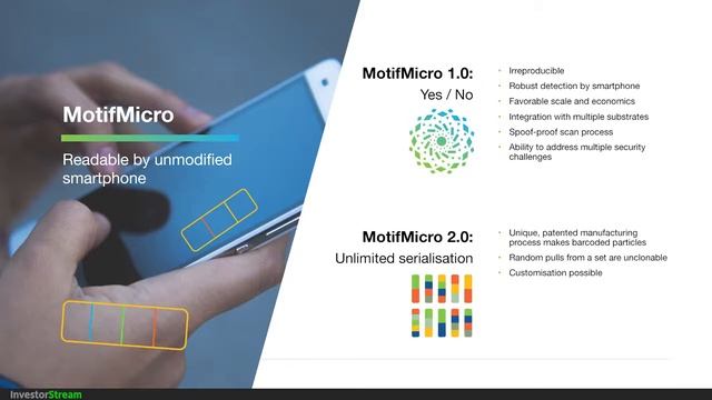 Investor Stream chats with YPB Group Ltd CEO and Executive Chairman John Houston November 25 2019 смотреть онлайн