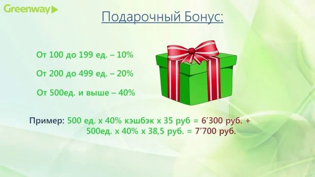 Маркетинг план на 8 минут компании Greenway смотреть онлайн