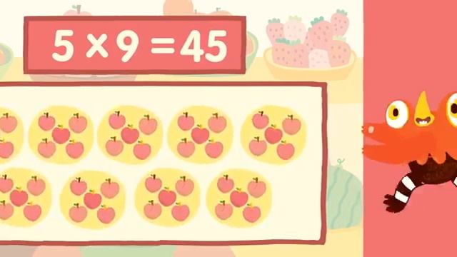 Kid SongsLearning Multiplication Table Song