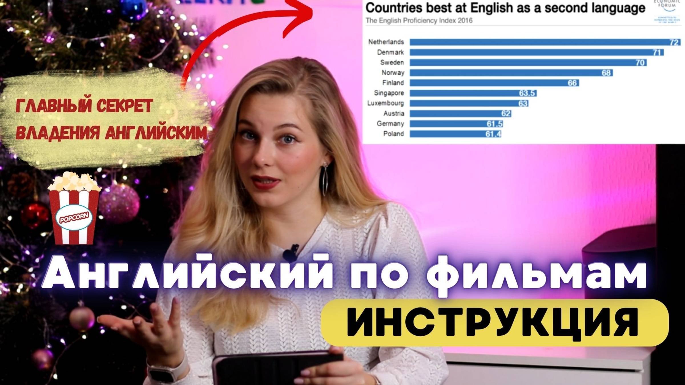 Как выучить английский по фильмам?/ Подборка фильмов+инструкция