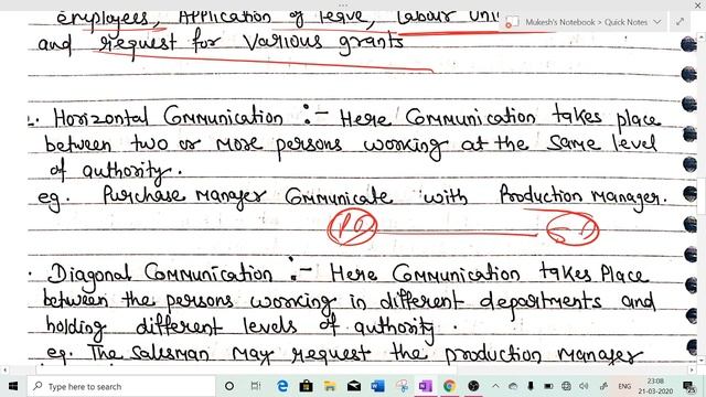 Communication, Formal & Informal Communication DIRECTING CH-7 Business Studies for Class 12th Board смотреть онлайн