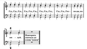 Ектения на литии, московский напев, ноты. Хор СтДС.