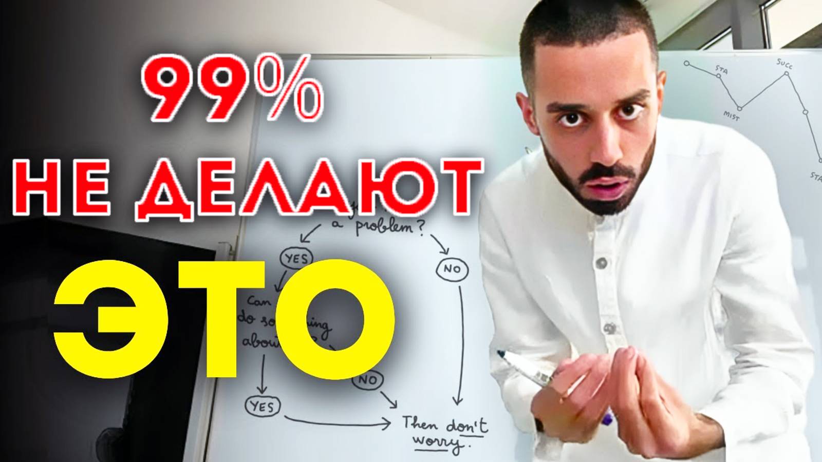Лучшая Мотивация для Твоего Успеха. Поверь в Себя!