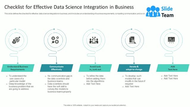 Information Studies Checklist For Effective Data Science Integration In Business смотреть онлайн