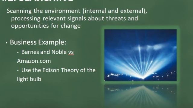 Innovation As Your Business Process смотреть онлайн