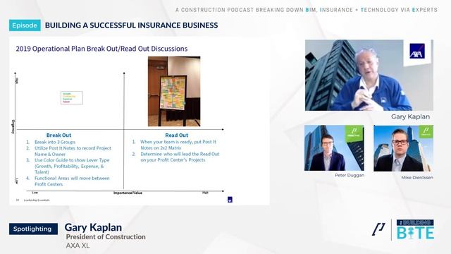 The Building BITE: Building a Successful Insurance Business