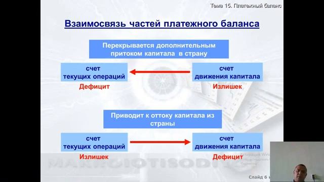 OTM: TDAU ANdijon filiali смотреть онлайн