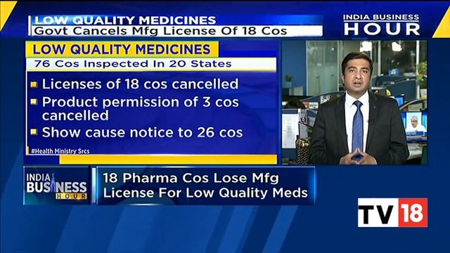 Business News: Catch Top Headlines Of The Day & Stock Market Snapshot | India Business Hour