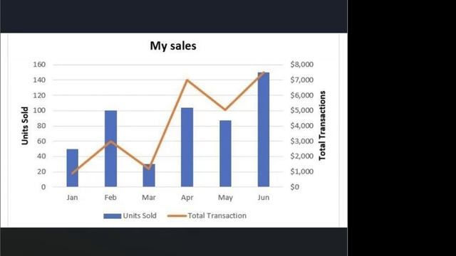 Tugas INTERMEDIATE BUSINESS ENGLISH смотреть онлайн