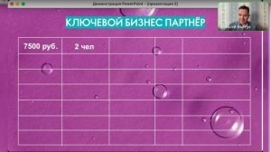 Презентация бизнеса